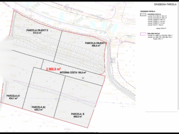 ��������  ����, �����, ��������