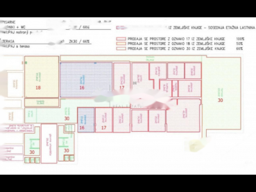 �������� ������� ����, �����, ��������